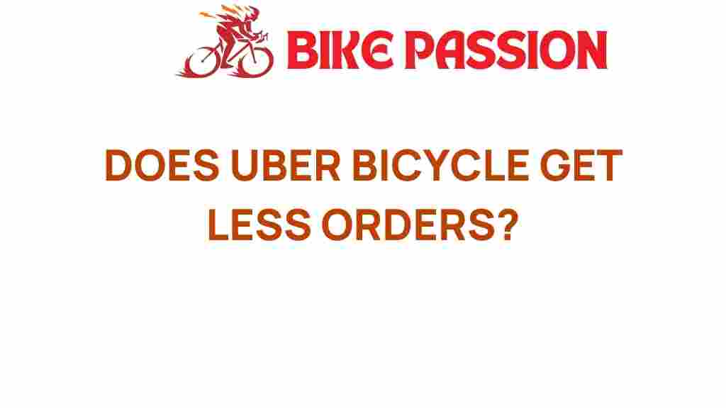 uber-bicycles-order-volume