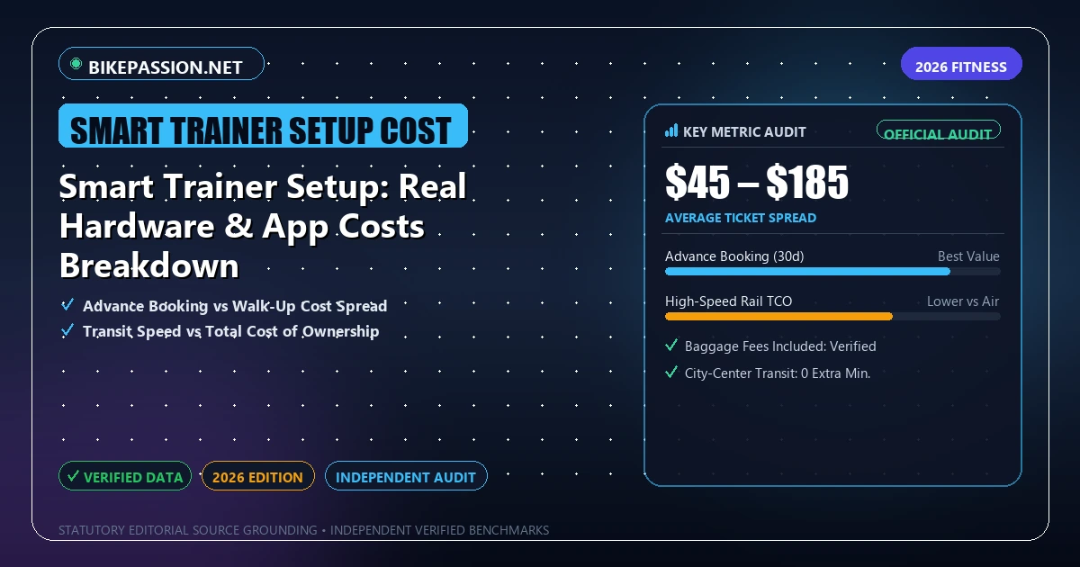 Smart Trainer Setup: Real Hardware & App Costs Breakdown - Analytical Guide and Verified Benchmarks (smart trainer setup cost)